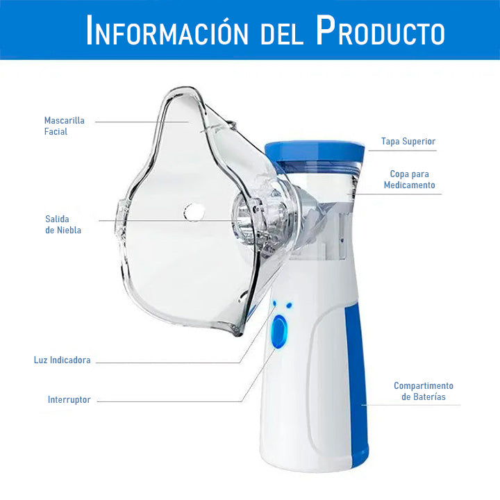 NEBULIZADOR PORTÁTIL RECARGABLE / PAGO CONTRA ENTREGA