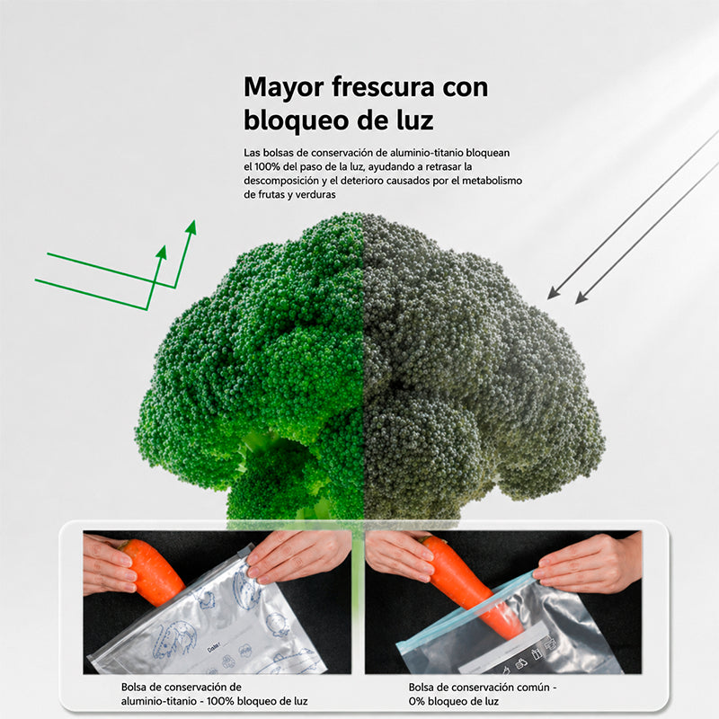BOLSAS REUTILIZABLES DE ALUMINIO / PAGO CONTRA ENTREGA