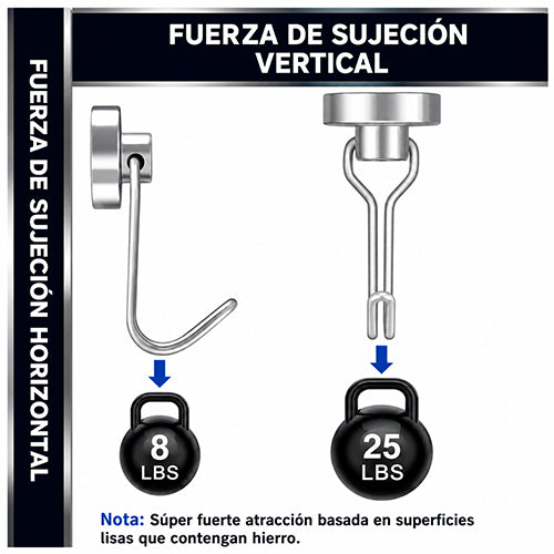 GANCHO MAGNÉTICO DE ALTA SUJECIÓN / PAGO CONTRA ENTREGA