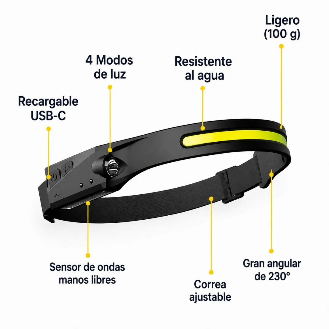LINTERNA DE CABEZA LED RECARGABLE - GRAN ANGULAR 230° / PAGO CONTRA ENTREGA