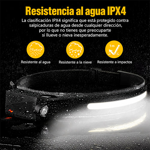 LINTERNA DE CABEZA LED RECARGABLE - GRAN ANGULAR 230° / PAGO CONTRA ENTREGA