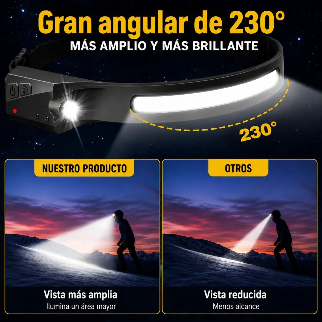 LINTERNA DE CABEZA LED RECARGABLE - GRAN ANGULAR 230° / PAGO CONTRA ENTREGA