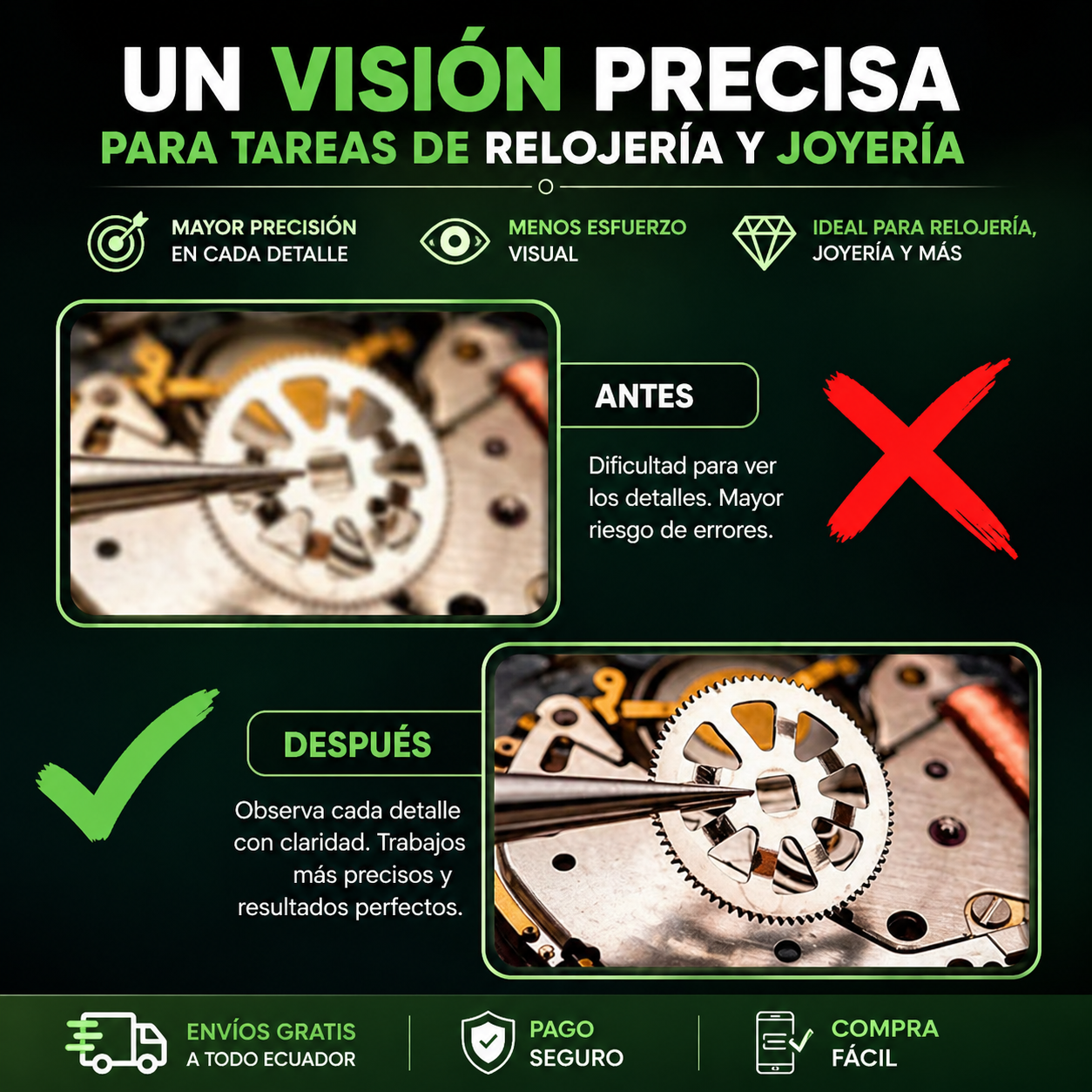LENTES DE AUMENTO MANOS LIBRES / PAGO CONTRA ENTREGA