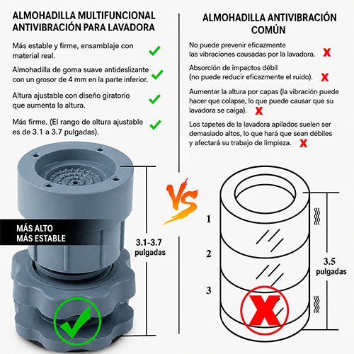 SOPORTES ELEVADORES ANTIDESLIZANTES PARA ELECTRODOMÉSTICOS / PAGO CONTRA ENTREGA