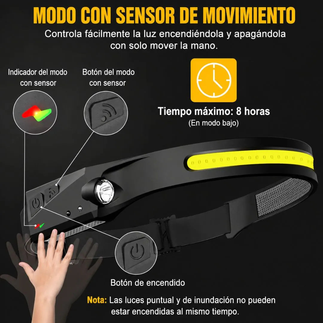 LINTERNA DE CABEZA LED RECARGABLE - GRAN ANGULAR 230° / PAGO CONTRA ENTREGA