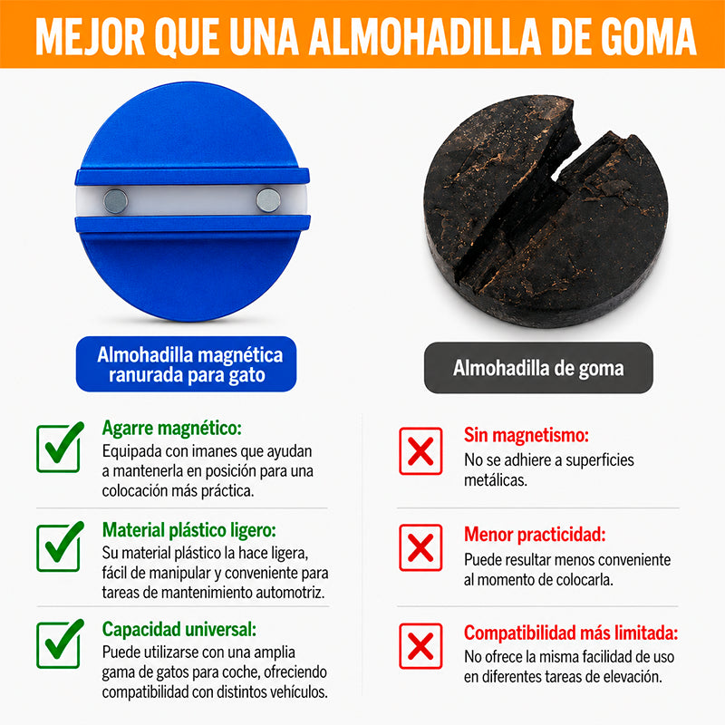 ALMOHADILLA PARA GATO DE AUTO / PAGO CONTRA ENTREGA
