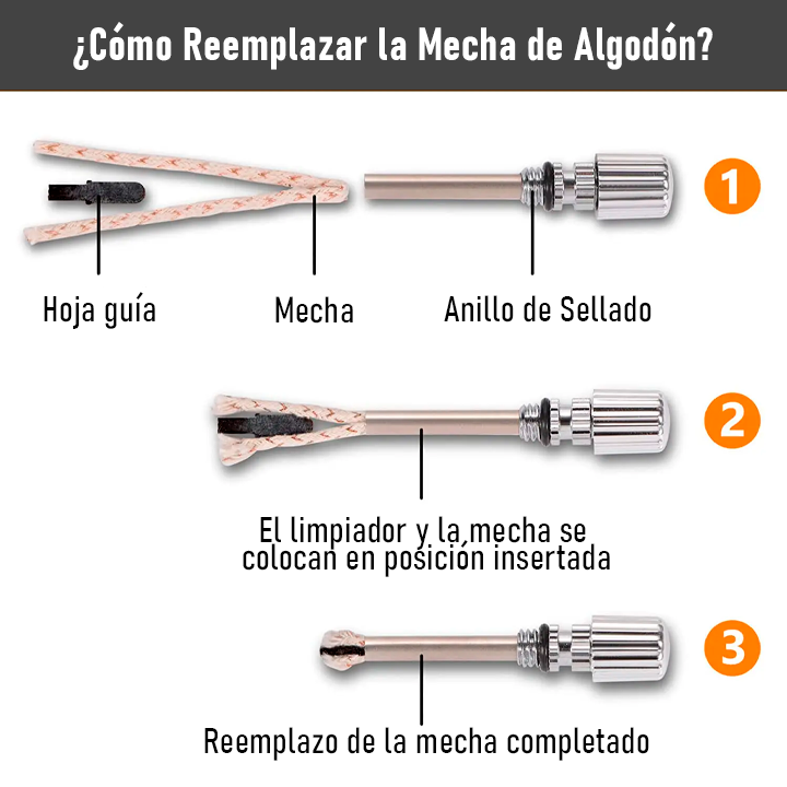 LLAVERO MULTIHERRAMIENTA CON ENCENDEDOR DE PEDERNAL Y MOSQUETÓN TÁCTICO / PAGO CONTRA ENTREGA